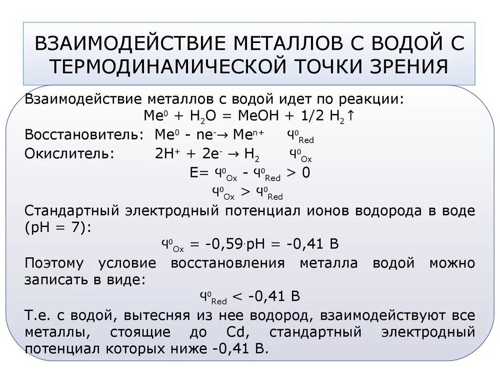 Контакт металл вода