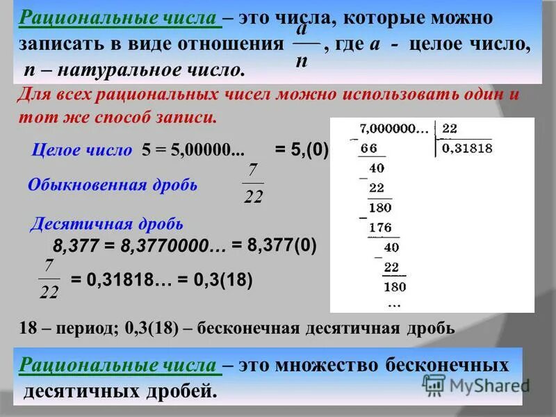 Рациональные числа учебник. Рациональные числа. Рациональные числа примеры. Рациональные числа определение и примеры. Рационпальные чисмла э.