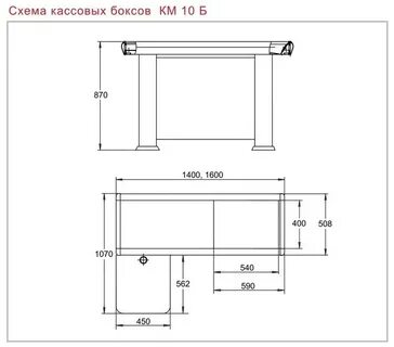 Касса размеры