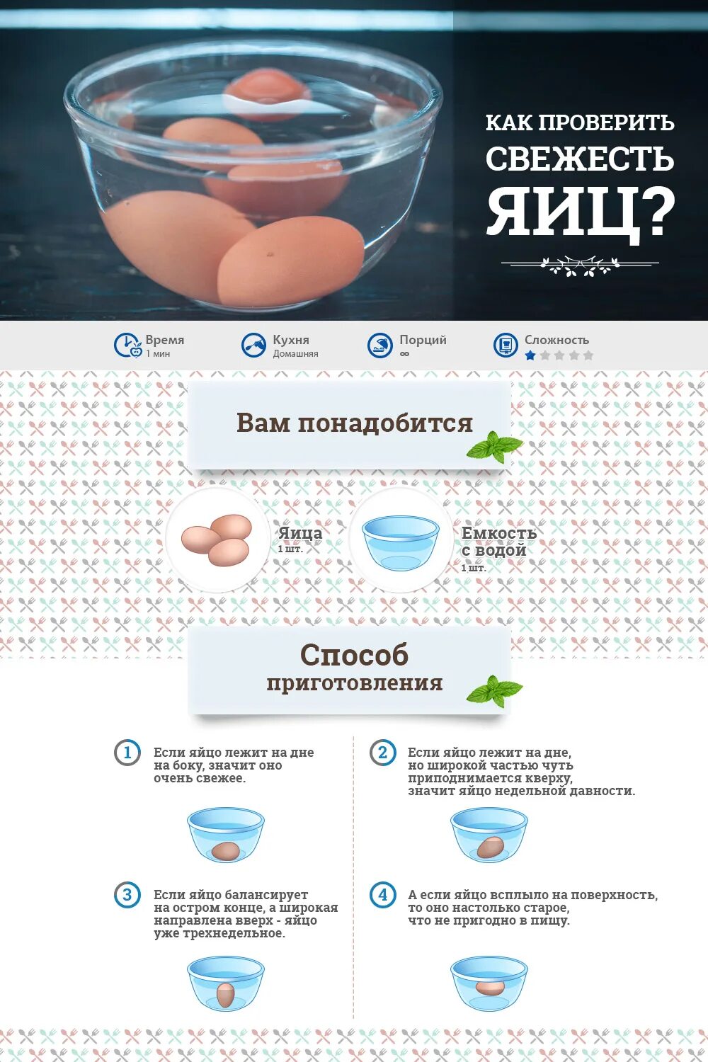 Как проверить свежесть яиц. Как проверить яйца на свежесть. проверка яиц на свежесть. как проверитьсвежксть яиц. как проверить яйца на свежесть в воде.
