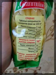 Сколько калорий в вареных макаронах твердых сортов