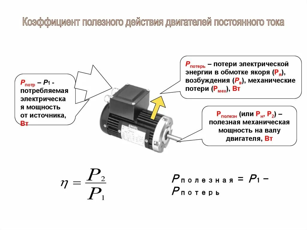 Расчет мощности двигателя постоянного тока. Мощность электродвигателя постоянного тока формула. Потребляемая мощность двигателя постоянного тока. Асинхронный двигатель переменного тока 200 КВТ. Электромотор напряжение мощность