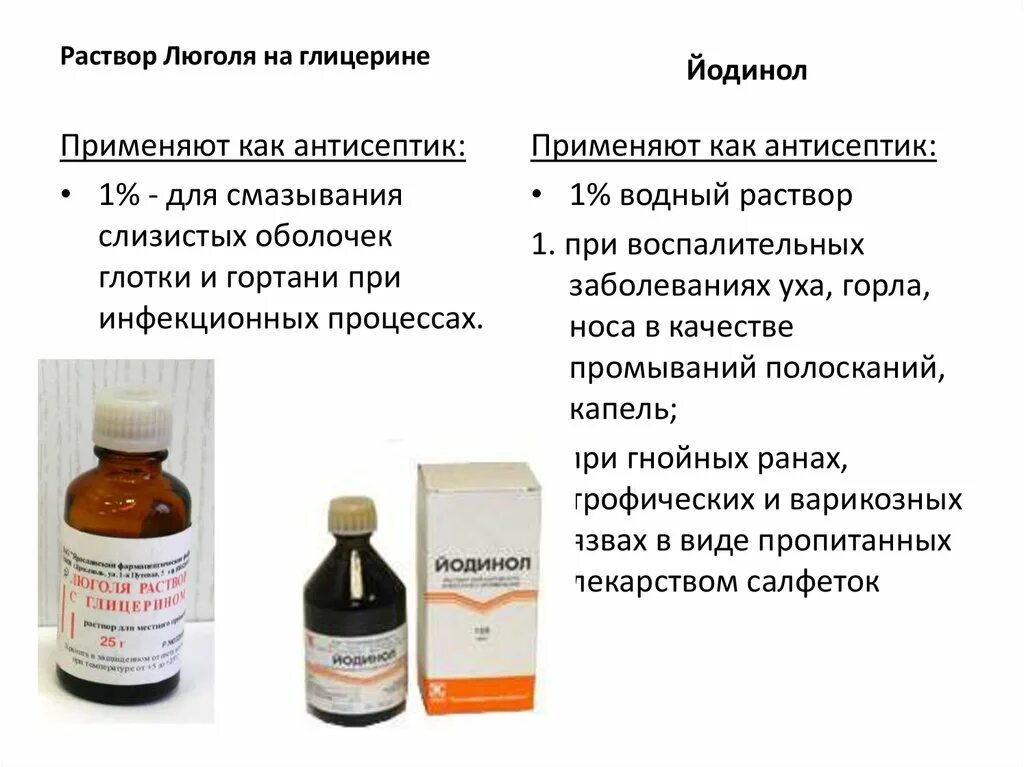 Глицерин содержит группы. Раствор люголя 50 мл ППК. Раствор люголя технология изготовления. Растворы для слизистых оболочек. Приготовление раствора люголя.