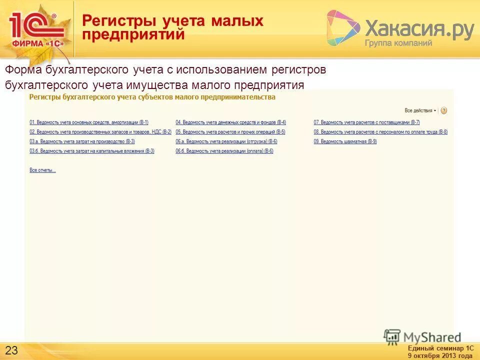 Регистры учета малых предприятий. Аналитические регистры налогового учета по налогу на прибыль. Классификация регистров бухгалтерского учета по назначению. Регистры учета малых предприятий. Регистры учета малых предприятий.
