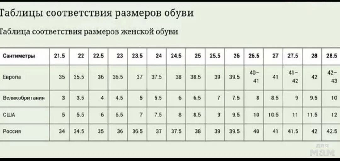 Uk 5 размер обуви женский. 37 5 Eu размер. Размер обуви 8,5 какой это российский размер. Размер 7.5 обувь женская.