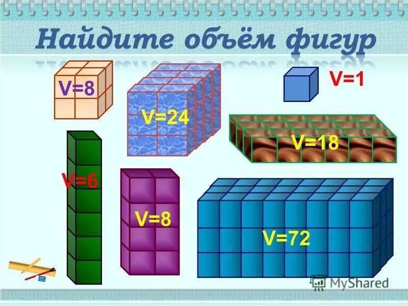 Куб является параллелепипедом