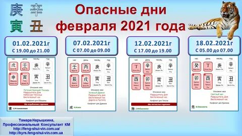 Опасные года по дате