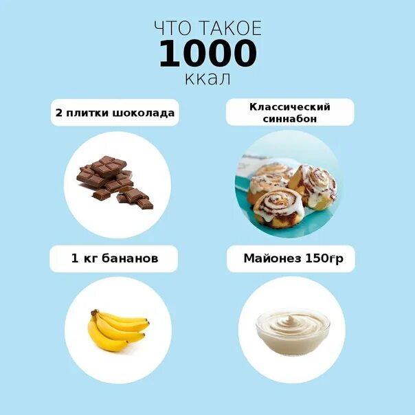 1000 Калорий. 1000 Ккал. 1000 Калорий это сколько. 1000 Ккал это сколько.