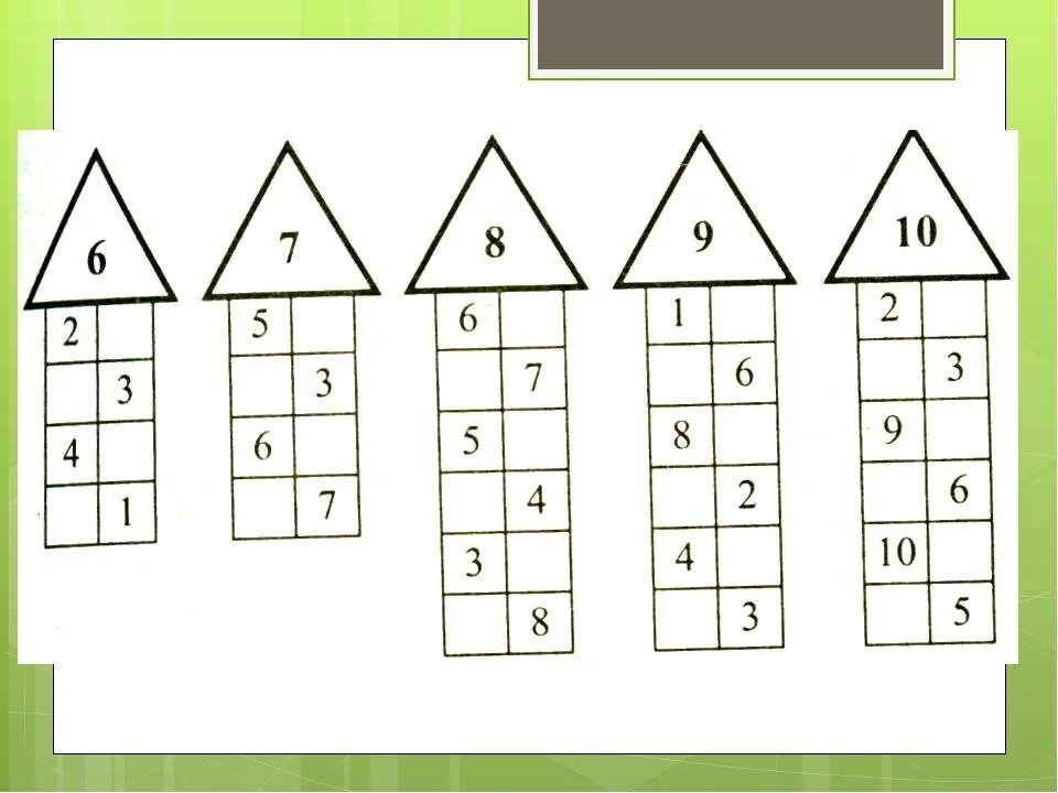 Состав чисел от 6 до 9. Состав числа 10 числовые домики. Задание по математике 1 класс состав чисел до 10.