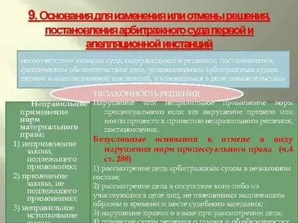 Производство в апелляционной инстанции апк