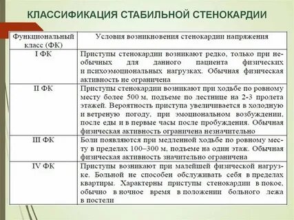 Фк 2 3 что это