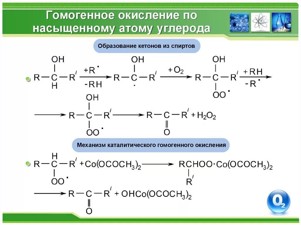 Реакция окисления углерода 4. Механизм реакции окисления спиртов. Механизм окисления спиртов. Окисление вторичных спиртов механизм. Окисление спиртов какой механизм реакции.
