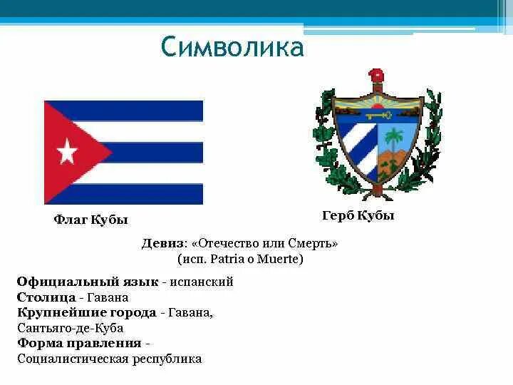Перевод на кубинский. Форма государственного правления Кубы. Куба столица и форма правления. Республика Куба форма правления. Куба флаг и герб.