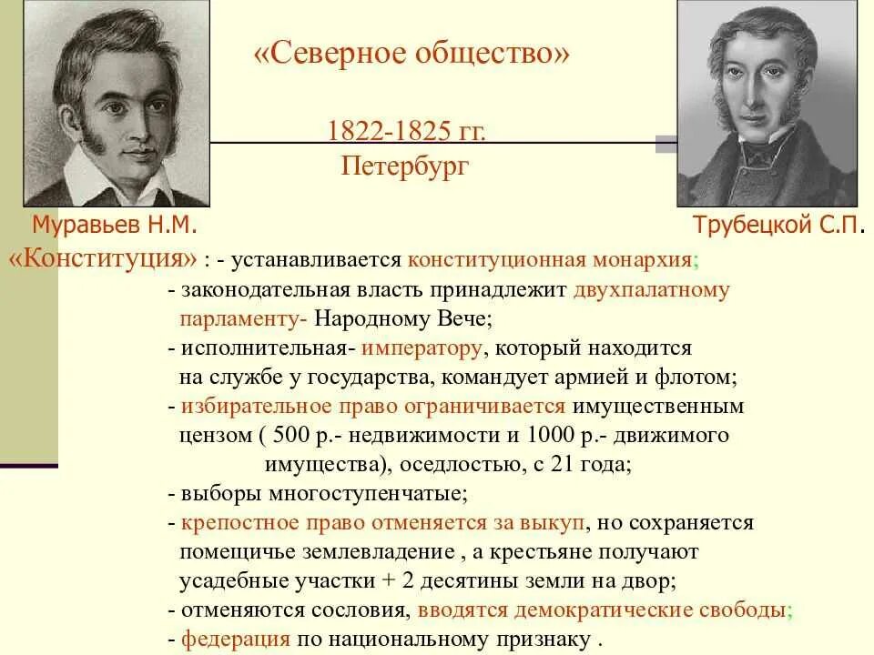 Оформление программного документа северного общества. Общественное движение при александре i. выступление декабристов. «северное общество» (1822—1825) 4 управы. тайные общества при александре 1.