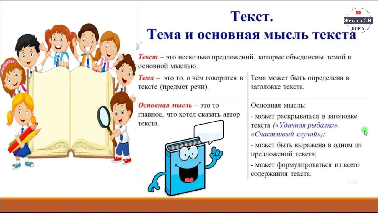 Рекомендации по впр русского языка класс. Подготовка подготовка к ВПР 4 класс русский язык. ВПР 4 класс. Готовимся к ВПР 4 класс русский язык. ВПР 4 класс русский язык.