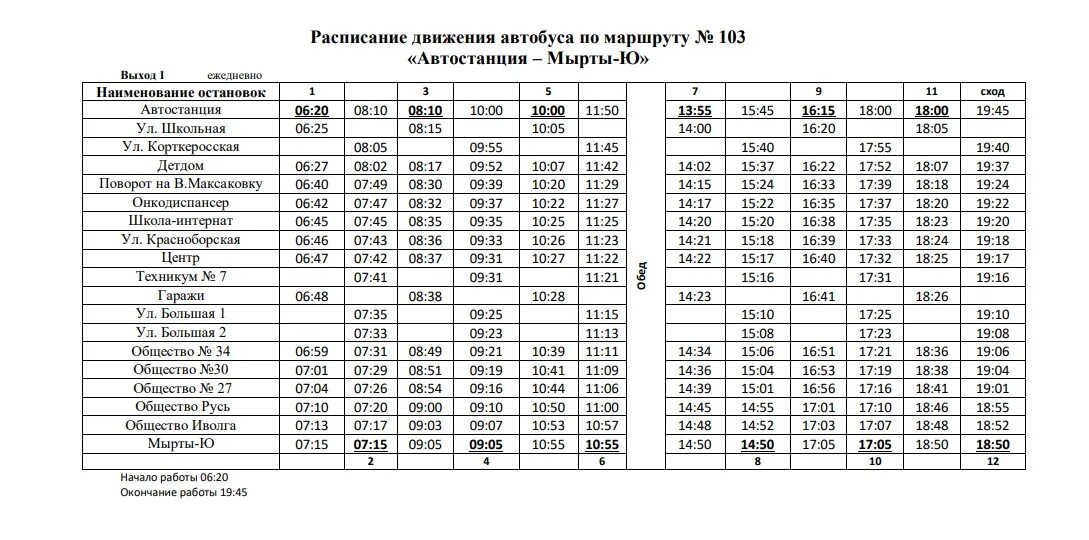 Автовокзал городские маршруты. Автовокзал городские маршруты. Схема движения автобусов номер 3 чита. Схема автобусных маршрутов петропавловска-камчатского. Автовокзал городские маршруты.
