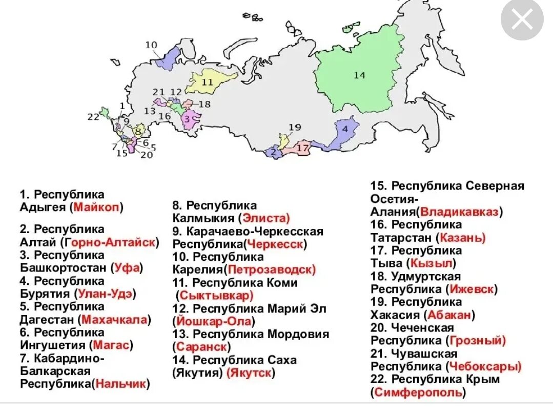 Столицы республик РФ. 22 Республики России со столицами. 22 Республики России на карте со столицами. Карта республик РФ со столицами.