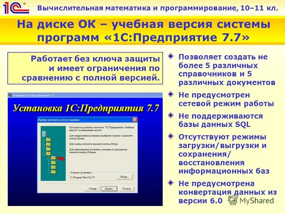Расположение блоков на слайде. Основы вычислительной математики учебник. Основы вычислительной математики. Вычислительная математика погрешности. Вычислительная математика для программистов.