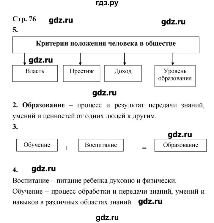 Рабочая тетрадь по обществознанию 8 класс Котова Лискова читать онлайн