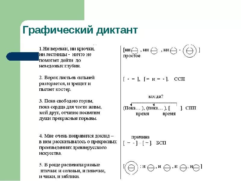 Почему ты назвал меня невежей. Схемы предложений с различными видами связи. Схемы сложных предложений 9 класс. Сложные предложения с различными видами связи схемы. Схема предложения с разными видами связи.