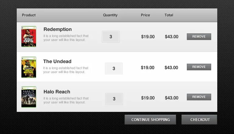 Корзина на сайт для wordpress. Макет корзины интернет магазина. Корзина на сайте дизайн. Товар добавлен в корзину. Код добавить товар в корзину.