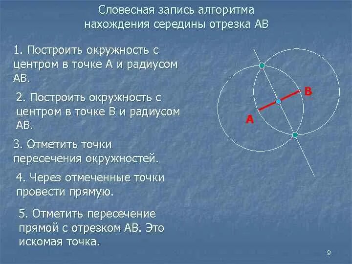 Построение отрезка равного данному построение середины отрезка. Построение радиуса окружности. Построение окружности с заданным радиусом. Алгоритм построения окружности. Построение окружности заданного радиуса.