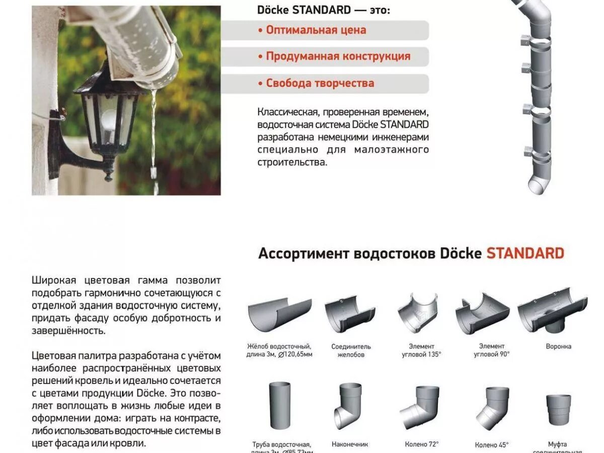 Водосточная система döcke lux. Водосточная система пластиковая монтаж схема монтажа. Водосточные системы docke lux шоколад. Монтаж водосточной системы docke. Монтаж docke premium.