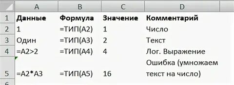 Как узнать бире