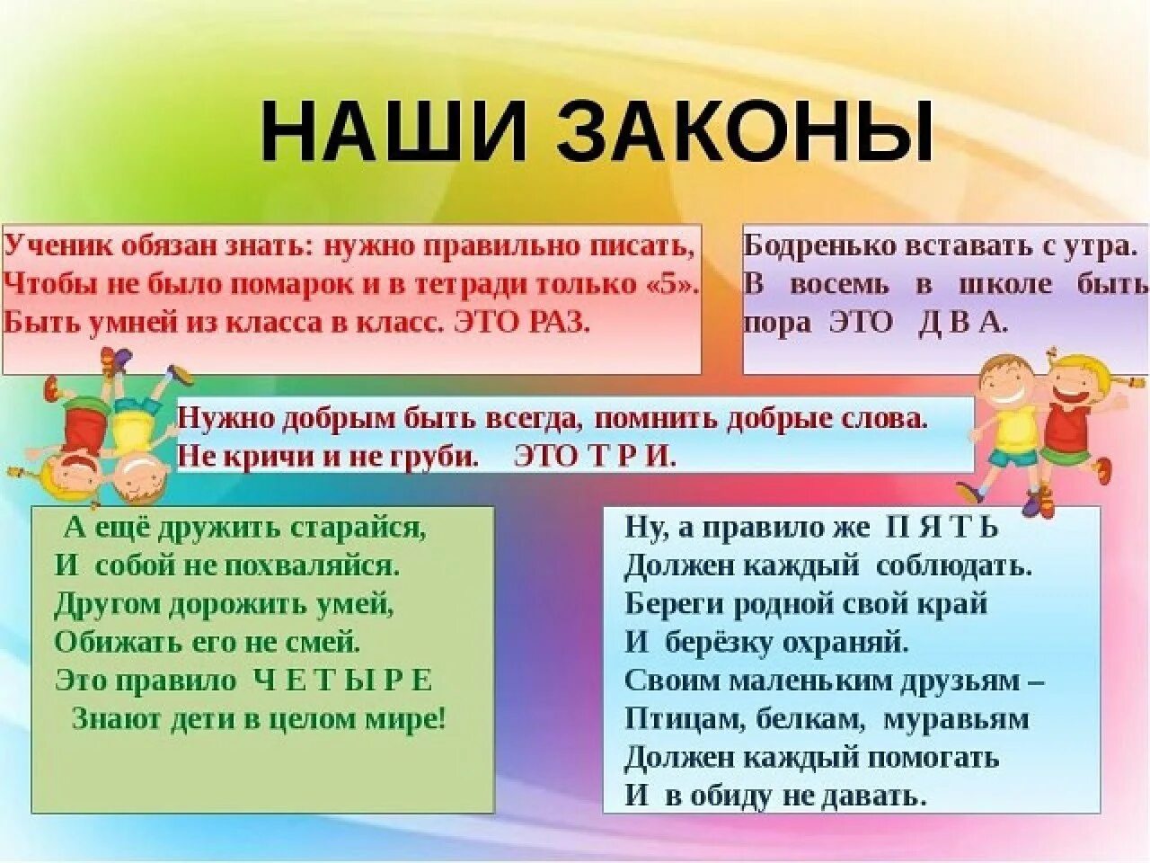 Законы нашего класса для классного уголка. Информация для классного уголка в начальной школе. Название классного уголка в начальной школе. Законы класса для классного уголка в начальной школе. Материал для классного уголка