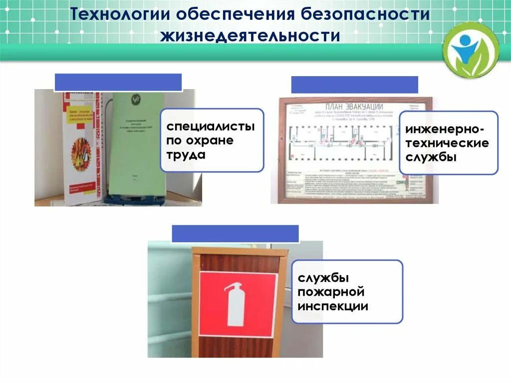 Сколько выделяют основных блоков безопасности жизнедеятельности детей. Технологии обеспечения безопасности жизнедеятельности. ОБЖ технология. Технологии обеспечения безопасности жизнедеятельности в школе. 4. Технологии обеспечения безопасности жизнедеятельности.