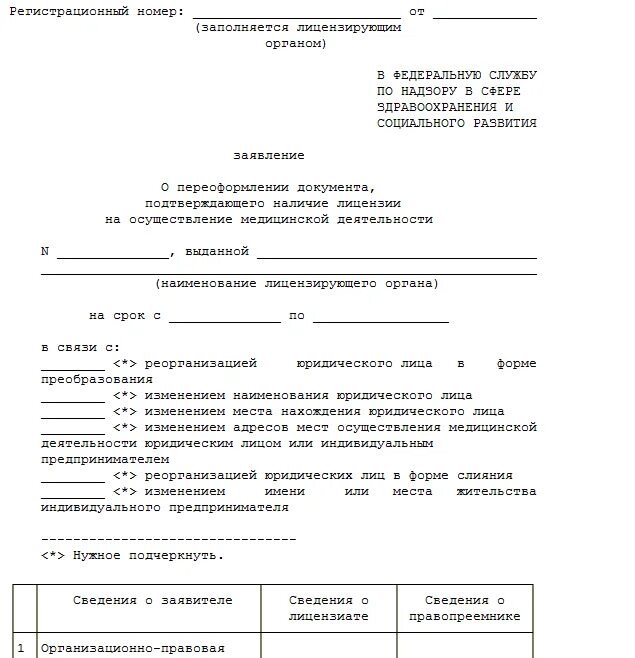 Переоформление разрешений. Переоформление разрешений