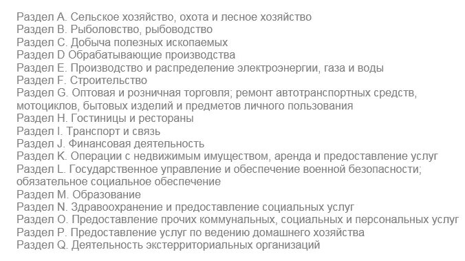 Оквэд 029 2014 кдес. Коды ОКВЭД 47. Перечень ОКВЭД. ОКВЭД раздел подклассы. ОКВЭД картинки.