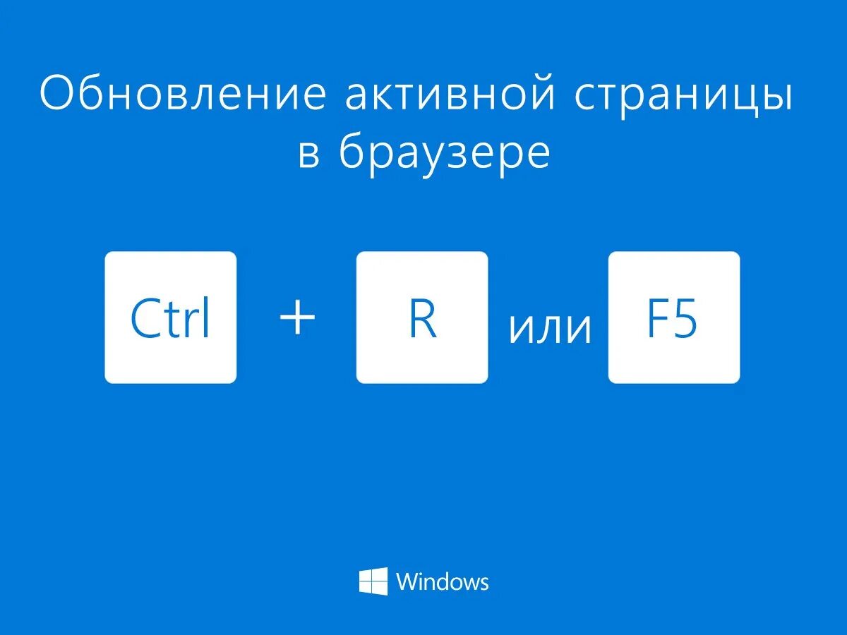 Нажми windows клавиши windows. Горячие клавиши. Windows. Горячие клавиши Windows 10. Горячие кнопки виндовс 10. Горячие клавишу виндовс.