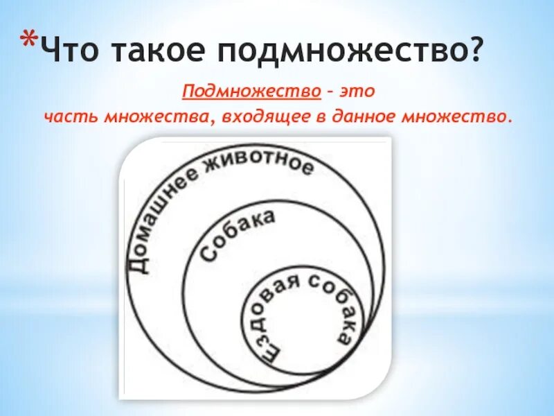 Что такое двухэлементные подмножества. Множества и подмножества. что такое подмножество в информатике. подмножество примеры. подмножество 5 класс.