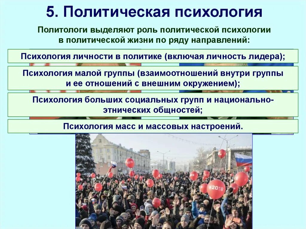 Составляющие политической психологии. Политическая психология. роль политической психологии. политическая психология презентация. направления политической психологии.