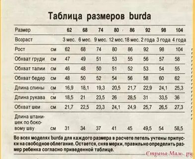Реглан размеры для детей
