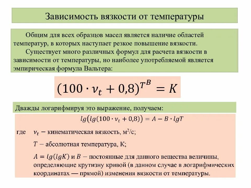 Вязкость нефти от газосодержания. Зависимость кинематического коэффициента вязкости от температуры. График зависимости вязкости нефти от температуры. Зависимость вязкости нефти от плотности. Кинематическая вязкость нефти.