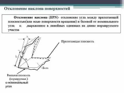 Отрицательные отклонения