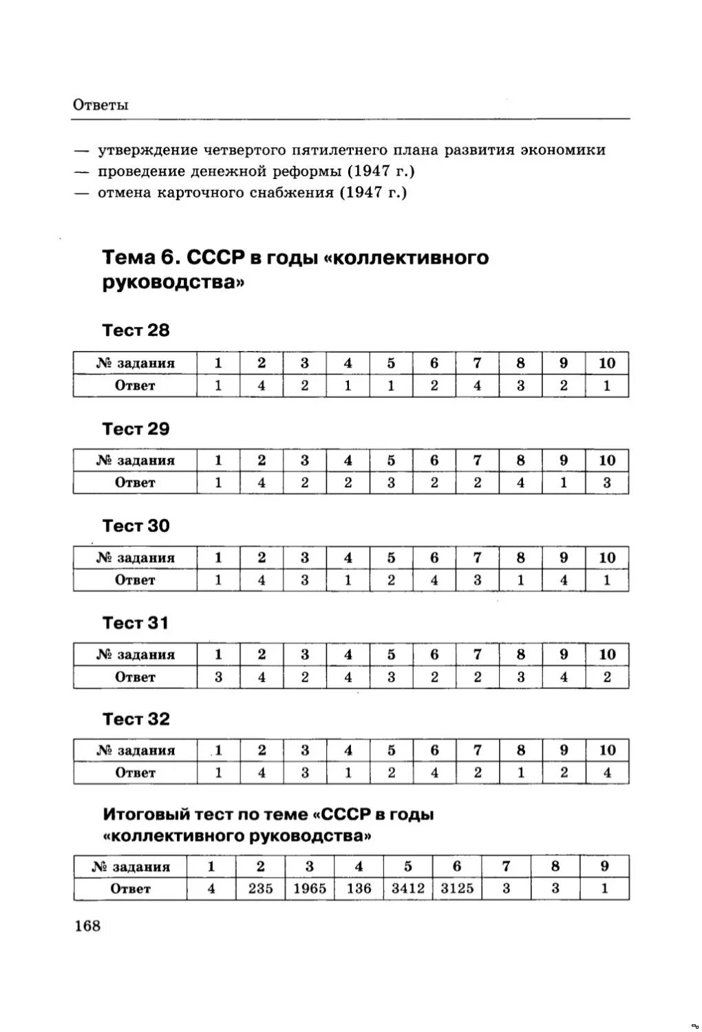 Ответы по тестам по истории. Тест по истории СССР. Тесты по истории 11 класс 1 тема. Ответы к тестам. Итоговая контрольная по истории 11