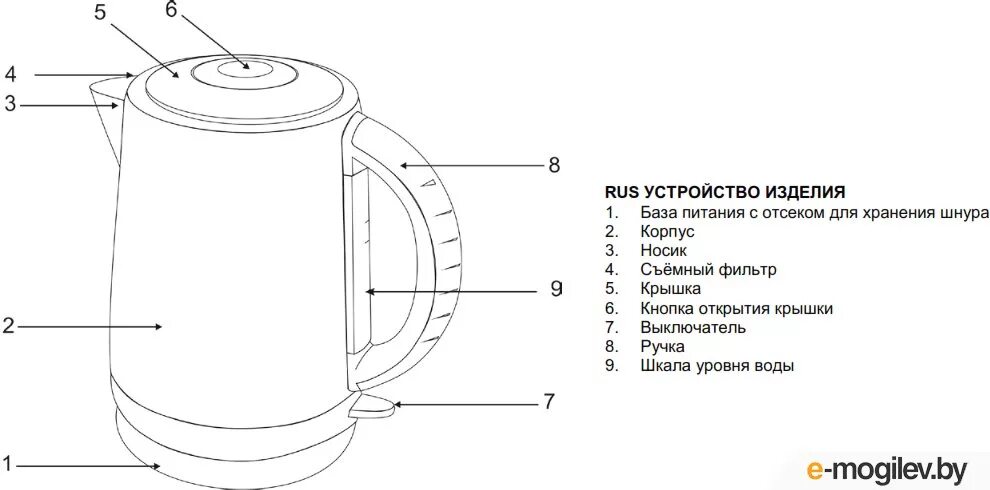 Схема подключения ТЭНА электрочайника. Скарлетт электрочайник схема электрическая. Схема соединения электрочайника. Схема подключения чайника электрического с подсветкой.