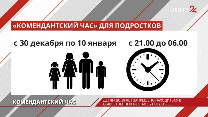 До скольки лет можно гулять подросткам