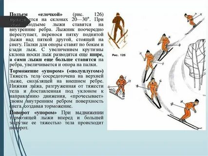 Главная сила действующая на лыжника при спуске