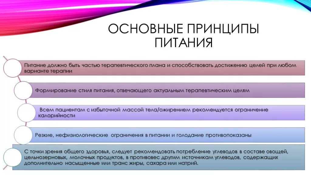 Цель школы пациентов. Школа здоровья для сахарного диабета 2 типа план. Задачи школы здоровья для пациентов с сахарным диабетом. Цели школы сахарного диабета. Школа для больных сахарным диабетом план.