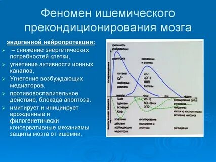 Феномен канал