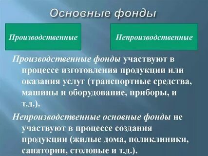 Основные производственные фонды связи