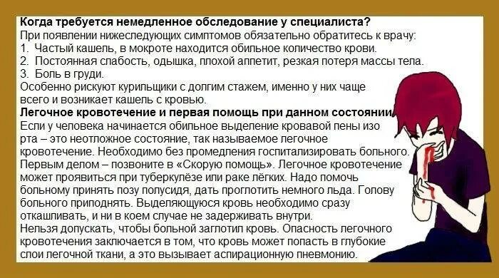 Не проходит мокрота без кашля. Мокрота с кровью при кашле. Откашливаю мокроту с кровью.