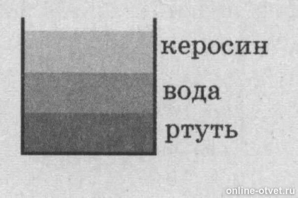 В каком сосуде находится ртуть вода бензин. Вода керосин ртуть. Три несмешивающиеся между собой жидкости вода керосин ртуть. Три жидкости не смешивающиеся между собой. Ртуть и керосин в одном сосуде рисунок.