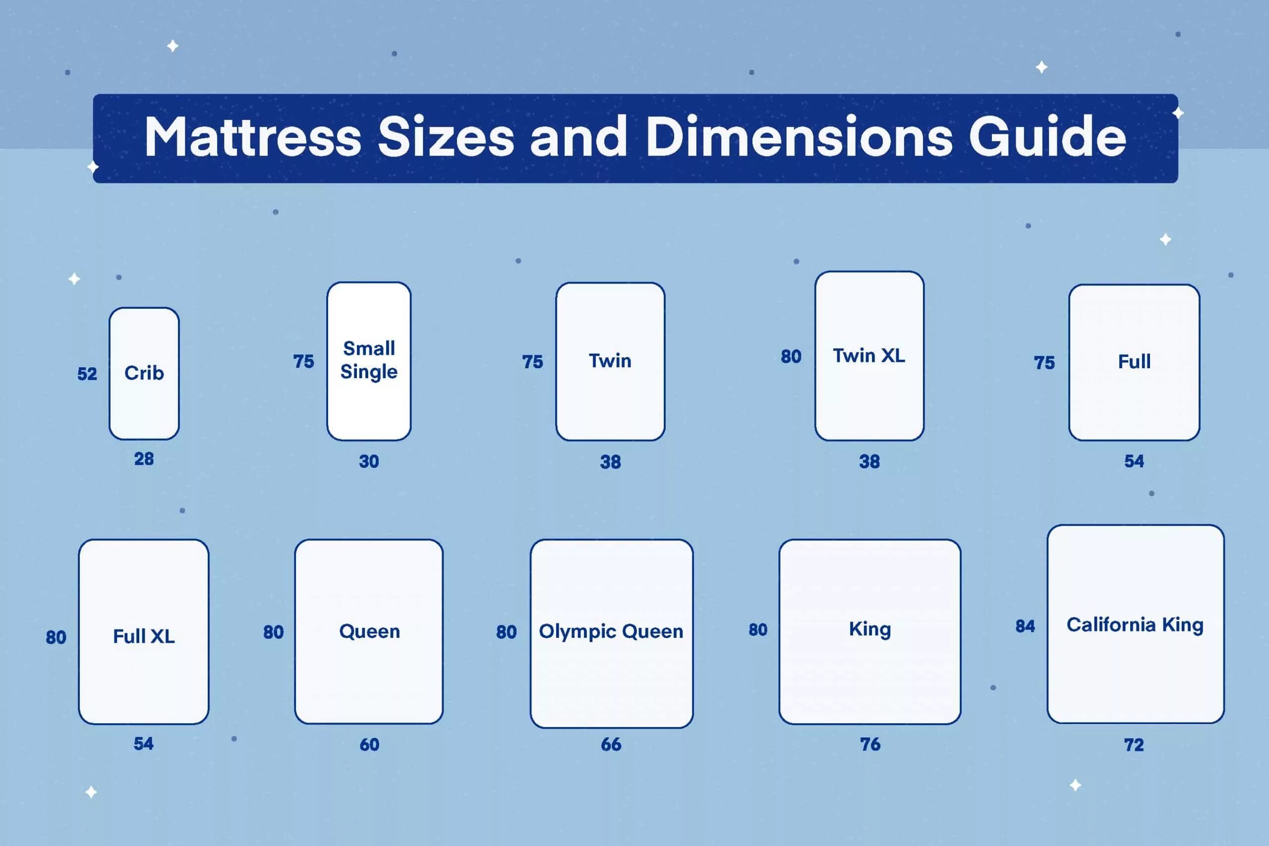 Распорядиться размер. Кровать Queen Size vs King Size. Кровать Кинг сайз Размеры. Twin Size Bed размер. Queen Size кровать размер.