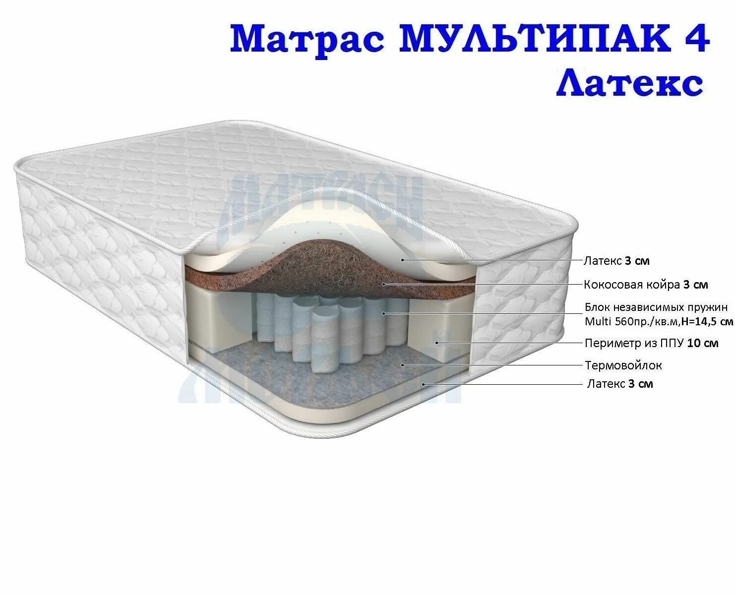 Матрас элит био 3д. Valerie tramell модель. Мумификация девушки в латекс. Спандекс латекс анорексия. Источник латекса 4.
