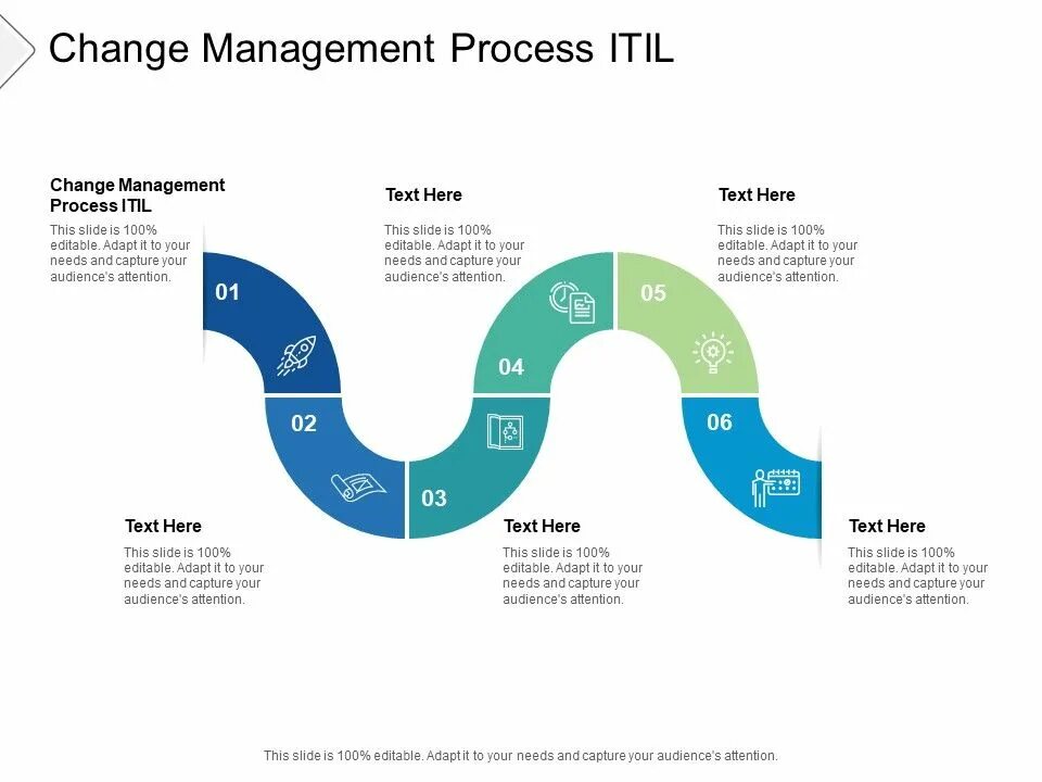 Процесс управления изменениями ITIL. Управление изменениями ITIL. Управление изменениями менеджмент. Change Management process. Причины управления изменениями